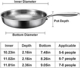 2025 Upgraded Titancore Frying Pan 10, Titancore Titanium Frying Pan, 100% Titanium Pro Hammered Pans for Cooking, Naturally Non-Stick with Minimum Oil & with Lid (10.23in, No Lid)